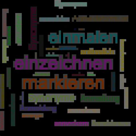 anmarkern|Anmarkern 